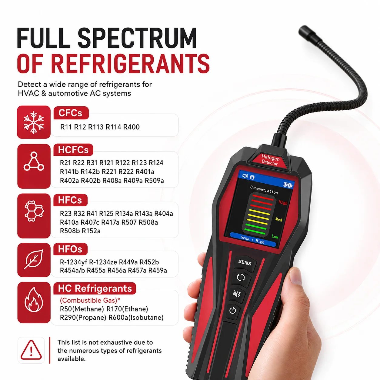 Upgraded HVAC Refrigerant Leak Detector, 6-Level Sensitivity Auto-Calibrating Sniffer for Automotive A/C & Home AC, Identifies C