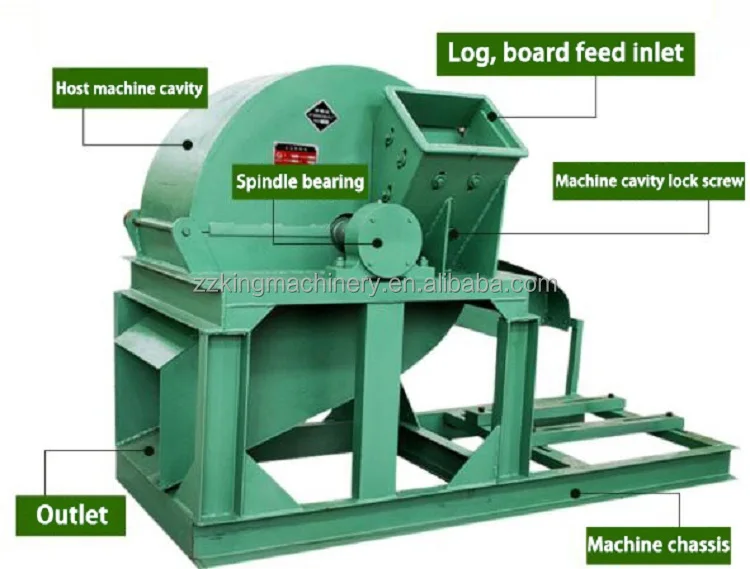 YW New Wood Chip & Dry Wood Sawdust Bamboo Straw Mushroom Twig Crusher-High Efficiency 2T/H Capacity 6mm Screen 220V/380V