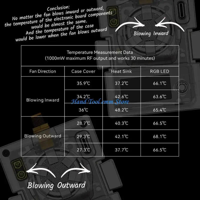 

H37F Рюкзак 2,4G, 1 Вт с охлаждающим вентилятором, радиатор, черный Модуль ELRS Модуль ELRS