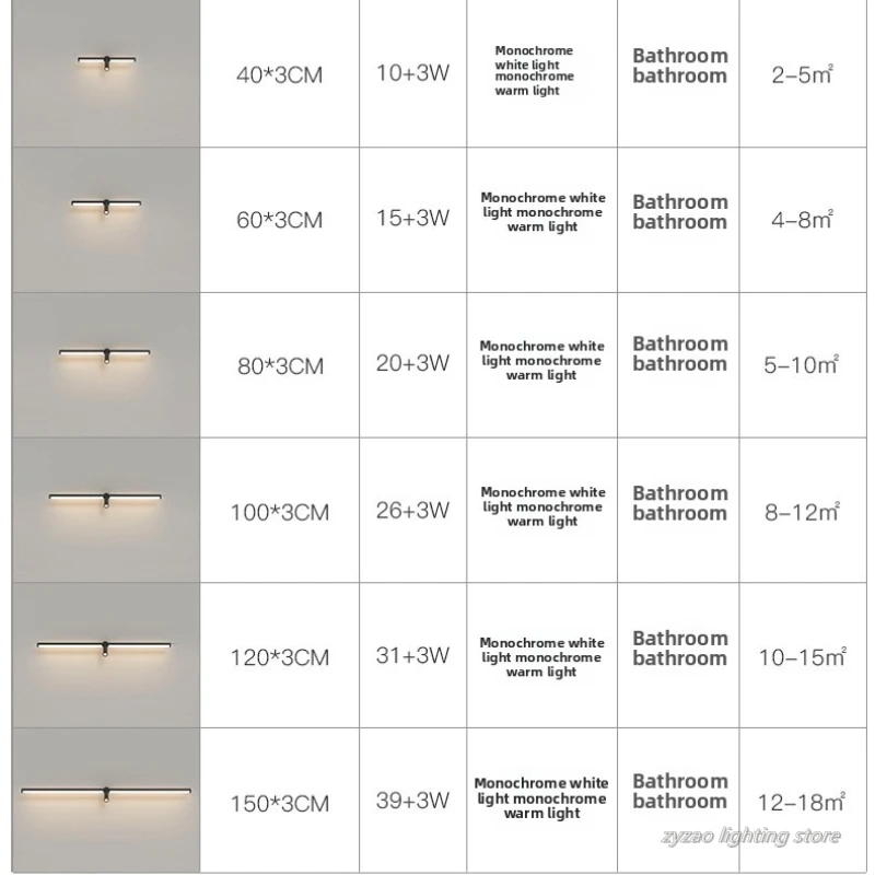 Line LED Wall Vanity Lights Modern Simple Master Bedroom Creative Bathroom Dressing Table Bathroom Washbasin Lighting Fixtures