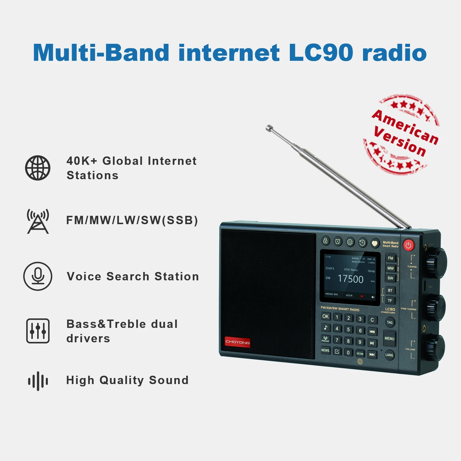 

CHOYONG LC90 Radio (American VERSION) Multi-Band Smart Internet RadioWIFI/4G AM/FM,SSB,Shortwave Radio Receiver CHOYOUNG