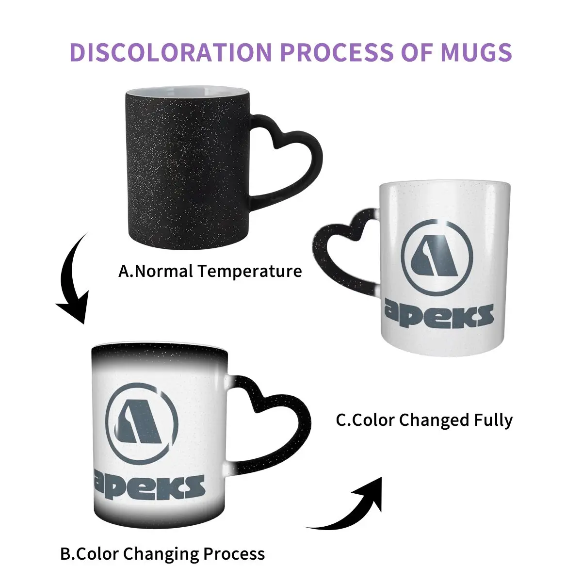 Apeks Scuba Diving Equipment Mug Funny Ceramic Coffee Cups Tea Mugs Milk Cup Drinkware Gifts for Friends