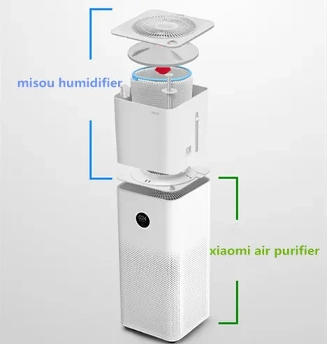 misou 4L large capacity MS4601 humidifier for Xiaomi air purifier 3 3H 3C pro replacement humidifier