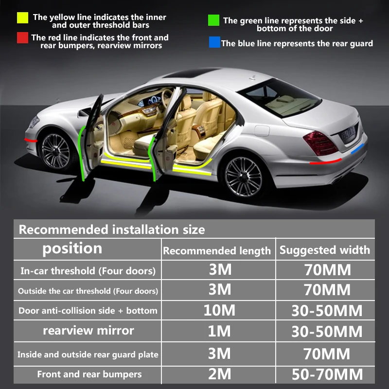 Auto Deur Protector Stickers Anti Kras Transparante Nano Tape Auto Kofferbak Sill Scuff Protector Film Deur Rand Beschermende
