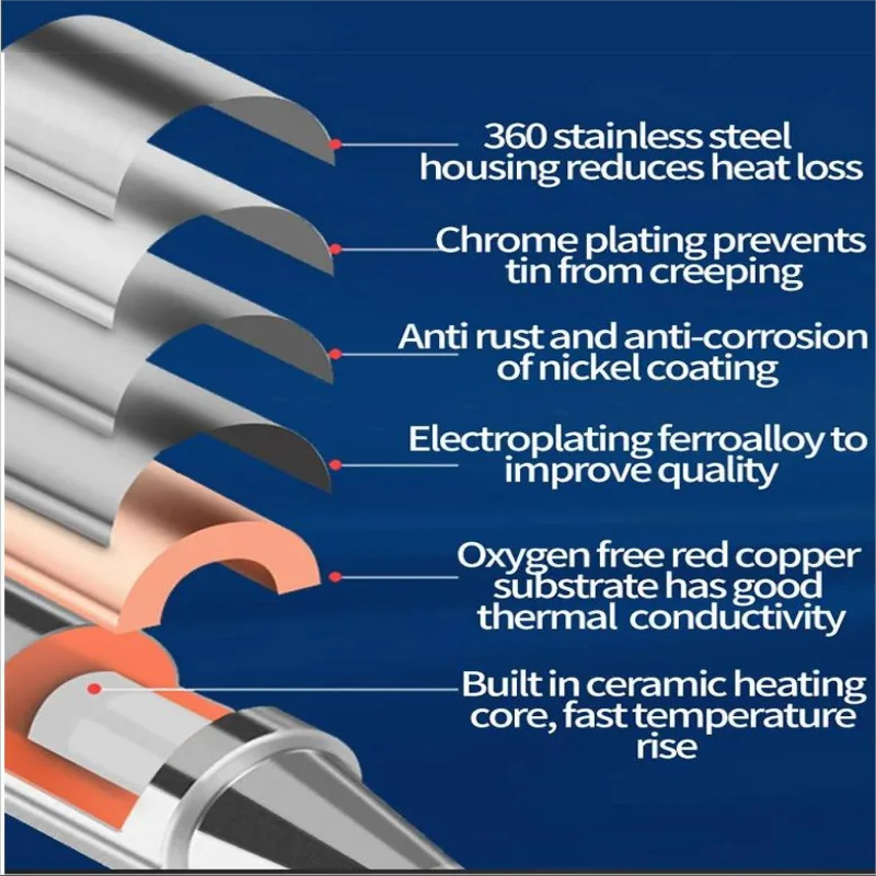 T12 Soldering Iron Spike Replacement Various models of Tip Electric Soldering Iron Tip T12- T12-B T12-B2 T12-B3 T12-BCF1 T12-C4