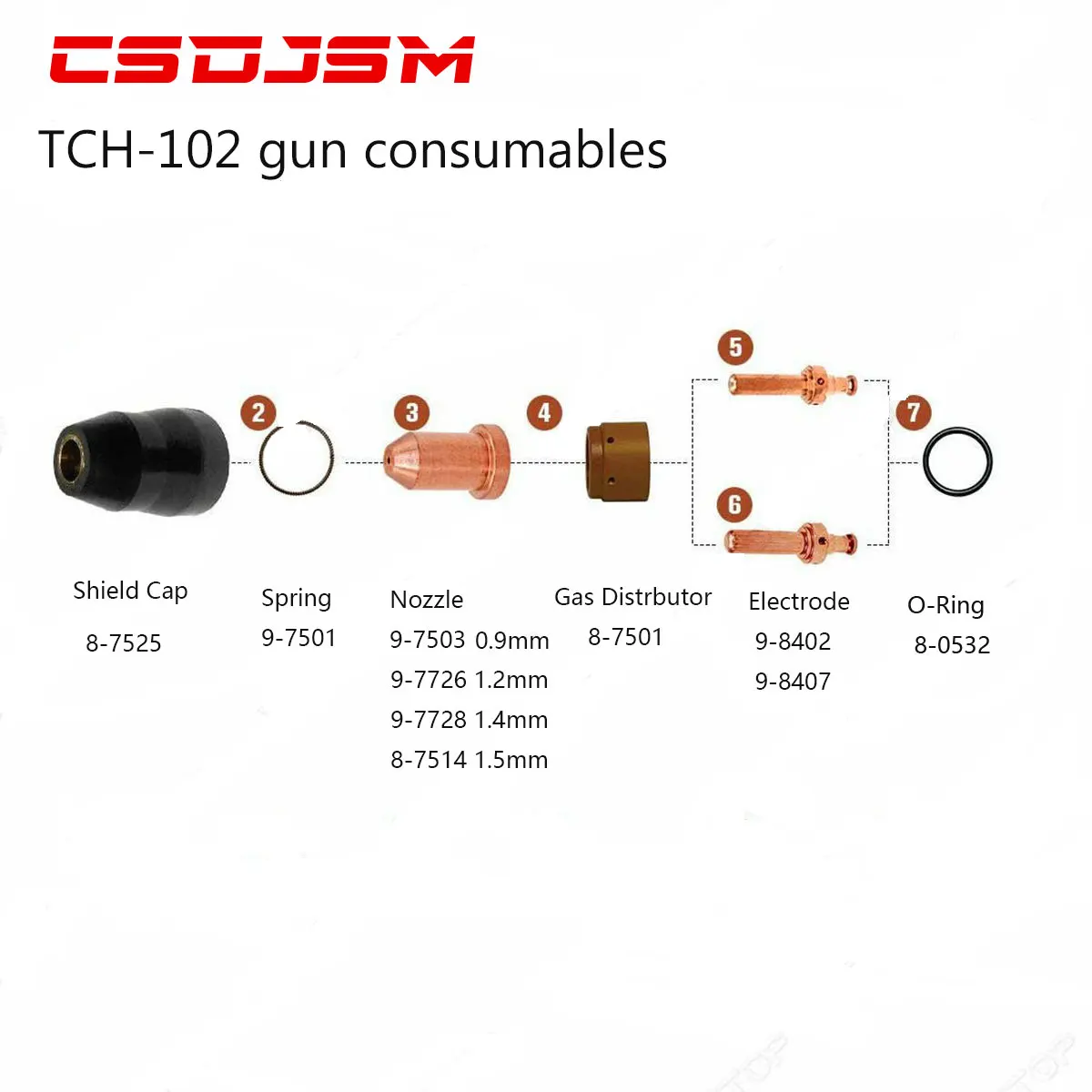 Imagem -06 - Thermal Dynamics Dicas Bico Eletrodo Csdjsm Pch102 98407 99402 97503 9-7726 9-7728 8-7514