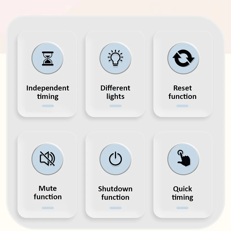 Thumbnail 2 - #6 Trending Cooking Timers Right Now