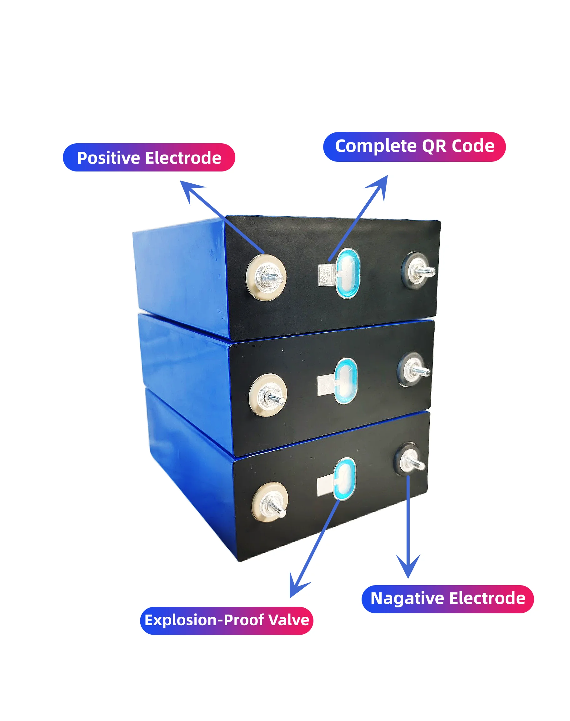 UA Grade A 280AH 320AH LiFePo4 280Ah 3.2v 320Ah EU Lithium Battery Cell Prismatic Li Ion Rechargeable lifepo4 3 2v  Batterie