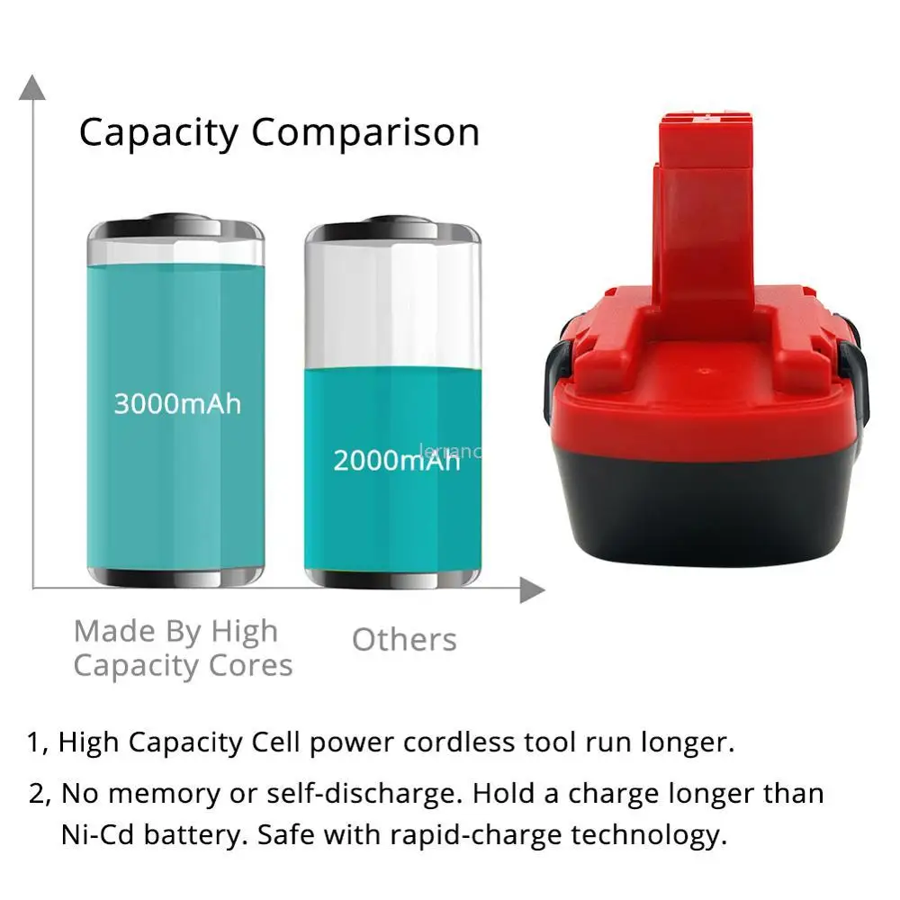 3000mAh akumulator Ni-MH 12 V do Bosch 12 V BAT043 BAT045 BAT046 BTA120 BAT139 GSR 12 VE-2 PSR 12VE-2 akumulatorowe elektronarzędzia