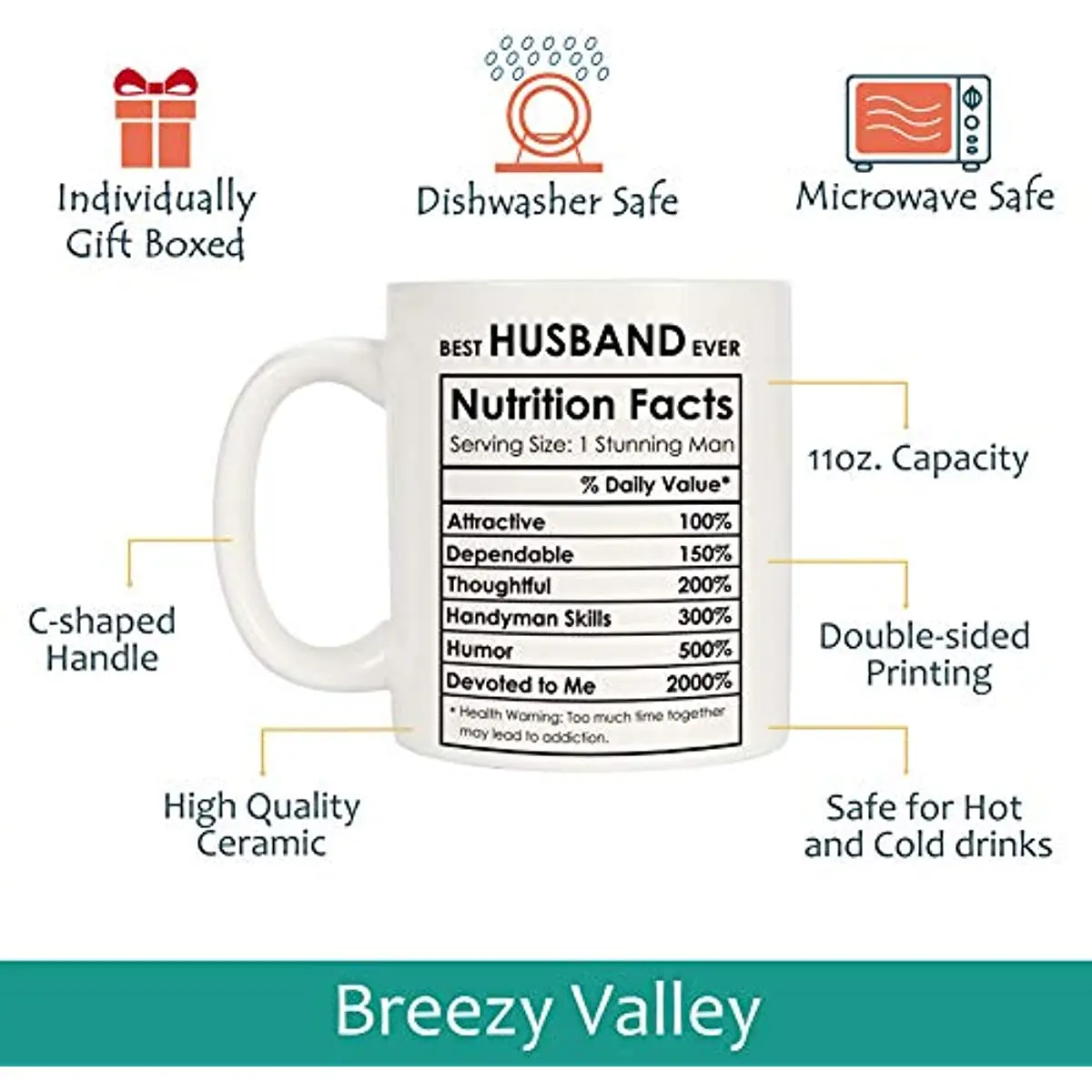 Best Husband Ever Gifts, Christmas Gift for Husband Coffee Mug, Birthday Gifts from Wife for Husband Nutrition Facts Mug