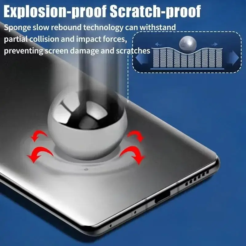 2 قطعة ماتي هيدروجيل فيلم ل ZTE بليد A36 A56 A35 A55 A73 A75 حامي الشاشة ل ZTE بليد V50 V60 تصميم الذكية فيتا #5