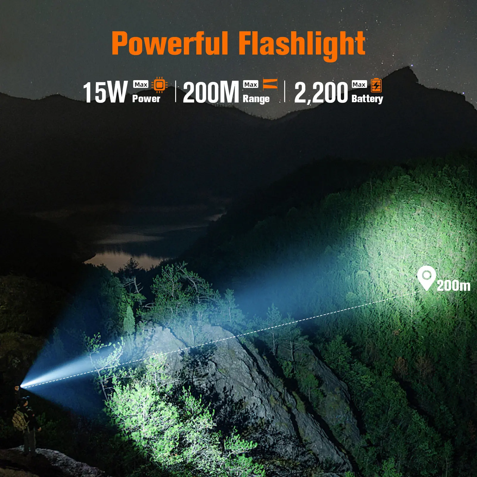 SUPERFIRE X60 xhp50 900lm LED Flashlight Zoomable USB-C Rechargeable 18650 Battery EDC Torch Waterproof for Camping Lantern