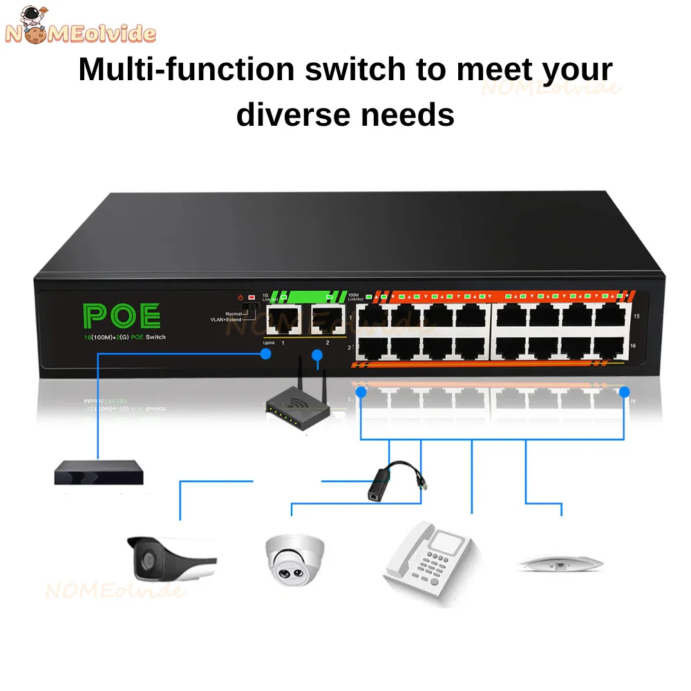 Imagem -02 - Poe Switch 100mbps Porta Poe Mais Portas 1000m Rede Gigabit Poe Mais Atualização de Portas 52v de Energia para Câmera ip Roteador Wifi