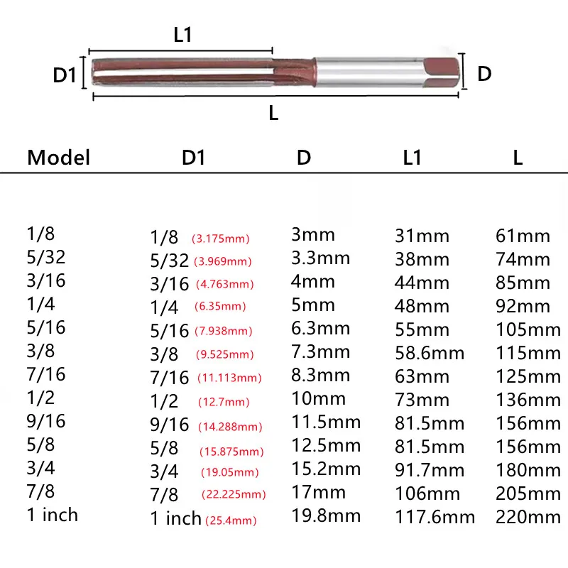 Imagem -02 - American Steel Straight Shank Alargador Ferramenta de Reparo Manual Scr Usado Como Uma Ferramenta 1