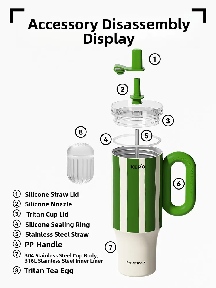 OCE Large Capacity 1200ml Insulated Water Bottle Silicone Dustproof Lid Straw Cup for Men Gift Ice King Cup Thermal Mug