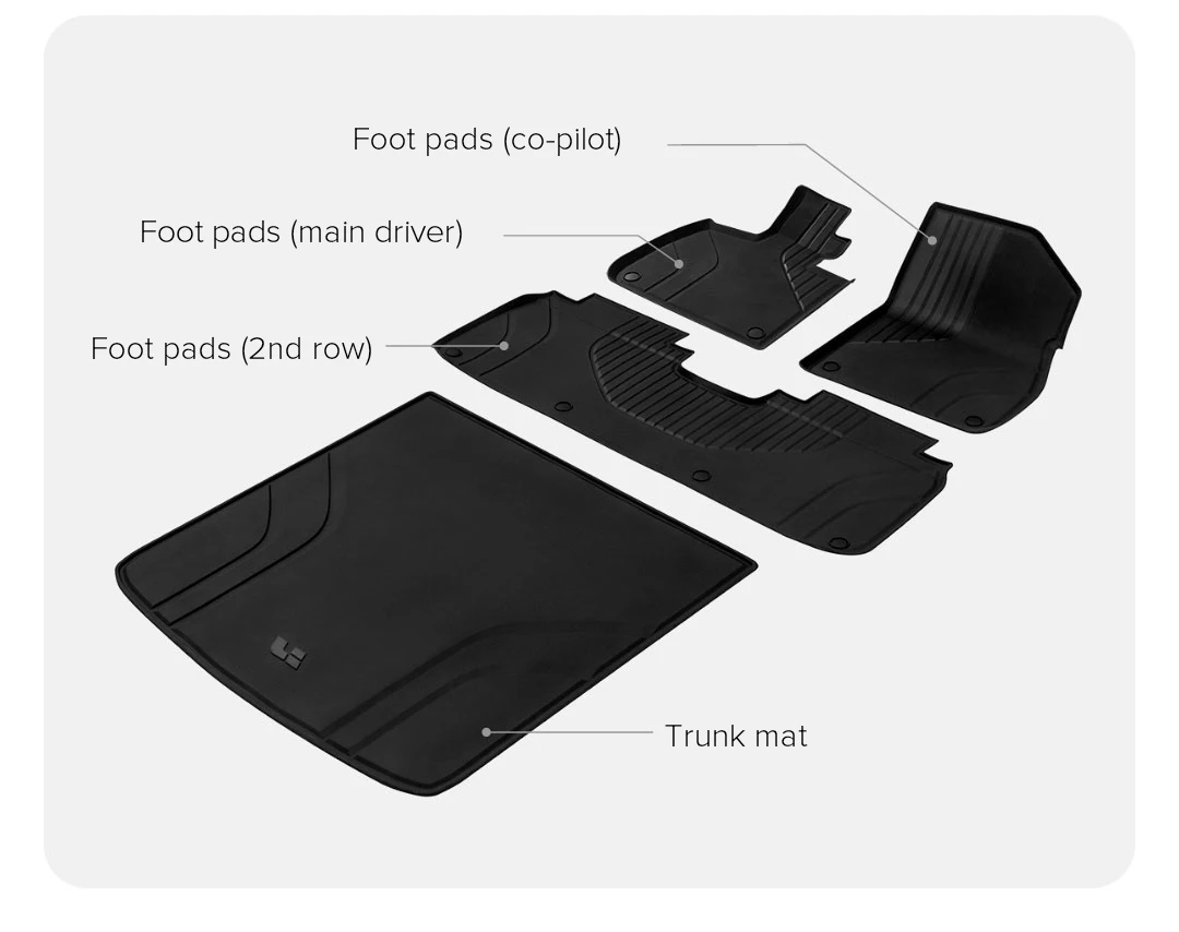 

Interior Accessories TPE Waterproof Antiskid Floor Mat Floormat Car Mats