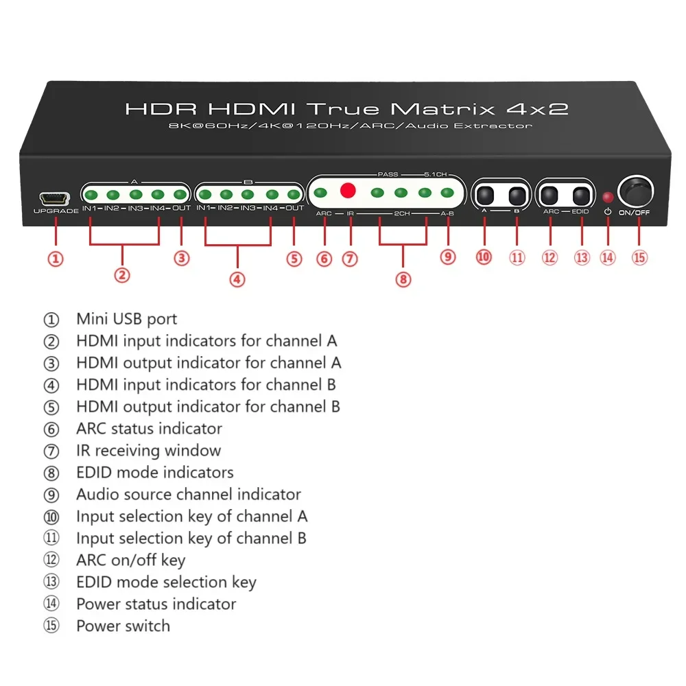 8K HDMI-متوافق 2.1 مصفوفة الجلاد 4 في 2 خارج ARC إلى SPDIF 2CH مستخرج الصوت 4K @ 120 هرتز ALLM VRR Dolby Vision Atmos HDR 10+