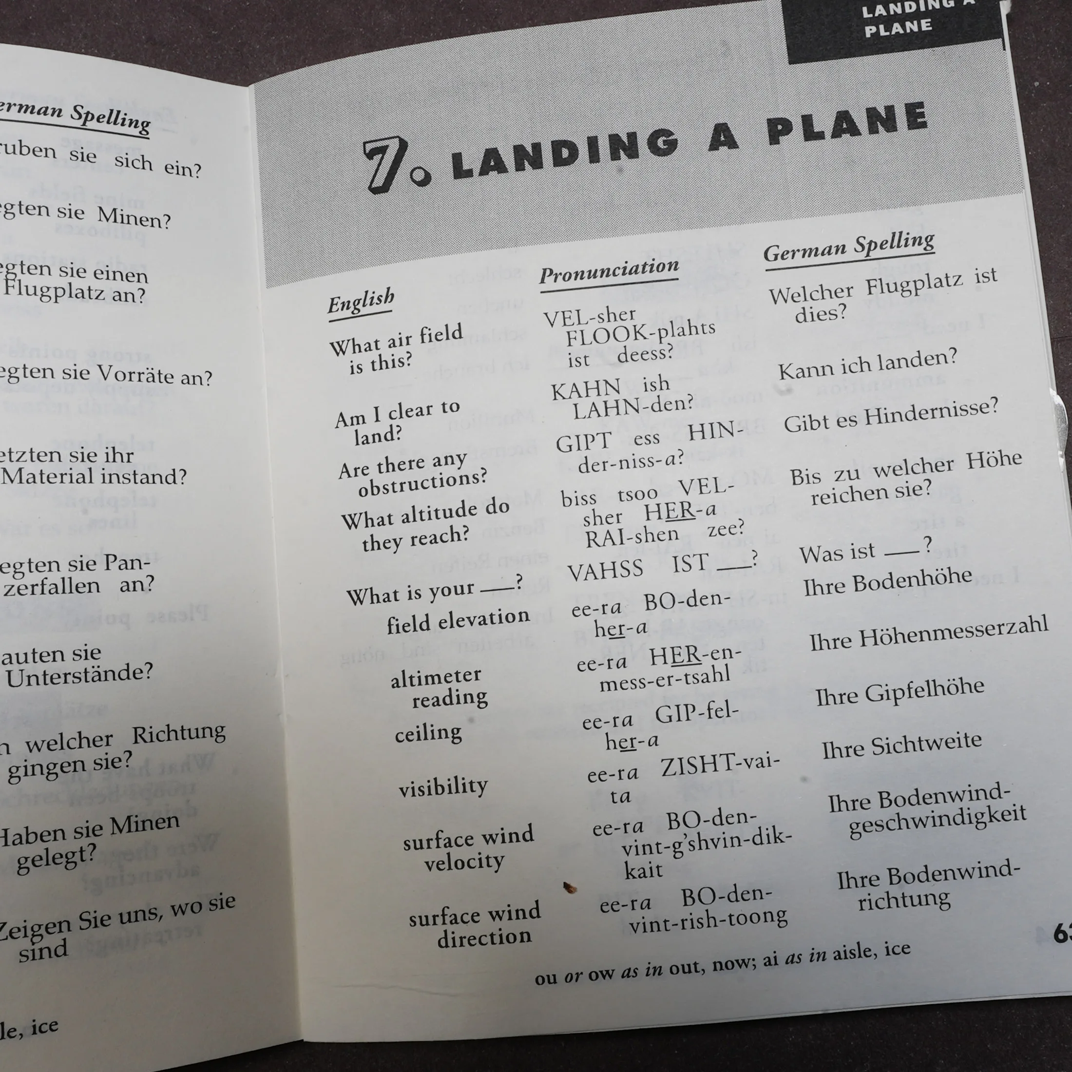 제2차 세계대전 미국 M1943 노르망디 상륙 《독일어 회화집》 수집용 소품