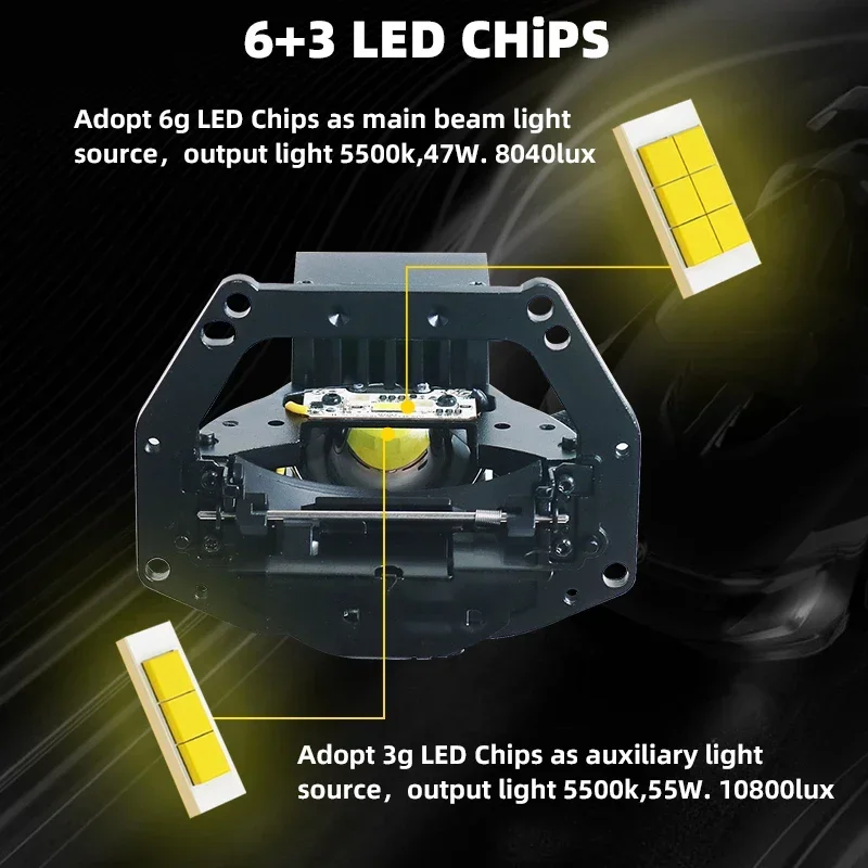 سانفي A6 ثنائية جهاز عرض (بروجكتور) ليد العدسات 3.0 ل هيلا 3R G5 المصباح H1 H4 LED H7 9005 9006 مصابيح التحديثية 12 فولت أضواء Led السيارات السيارات