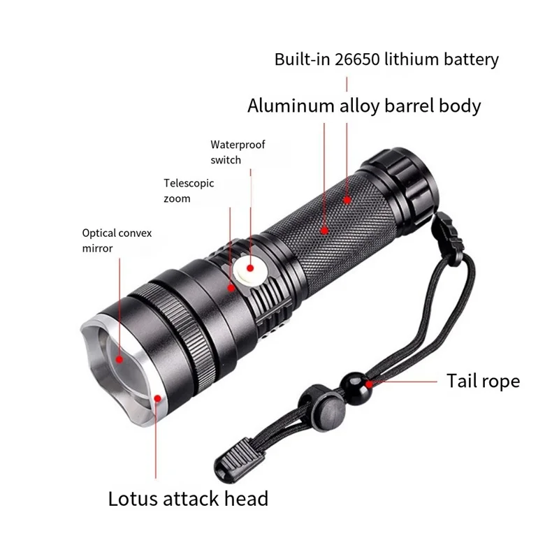 Rechargeable Flashlights 1600Lm Telescopic Torch for Power Failure Outdoor Camping Fishing Hiking Patrolling Emergency Light