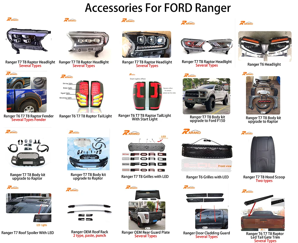 Factory Door Cladding For Ranger ABS Plastic Side Door Trim Cover , Door Guards Cover For Ranger T6 T7 T8 Raptor