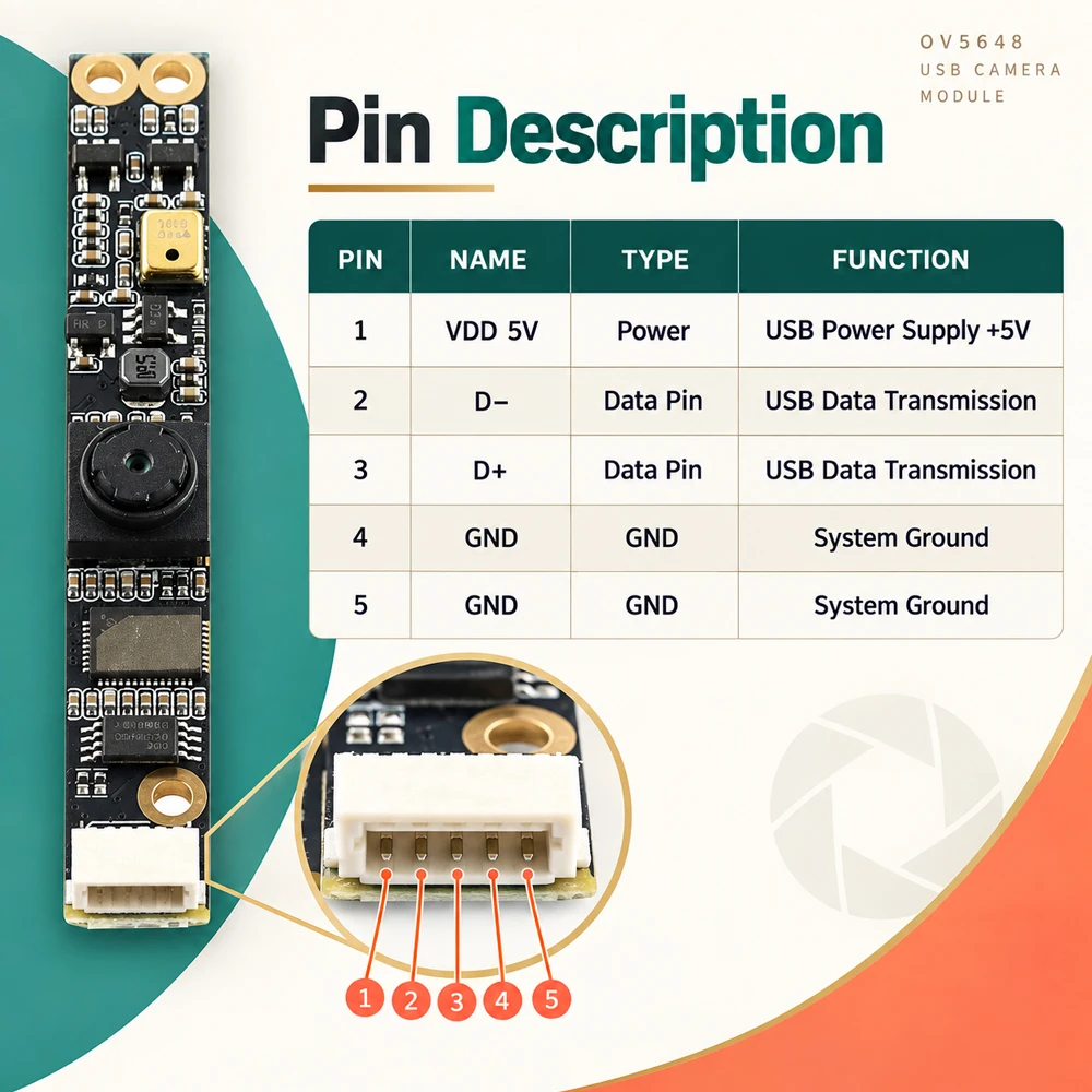 NEUES OV5648 USB-Kameramodul 78 Grad Autofokus AF mit Mikrofon 2592*1944 HD 5MP Treiberfreies UVC für Win Android IOS Linx – Detail 3