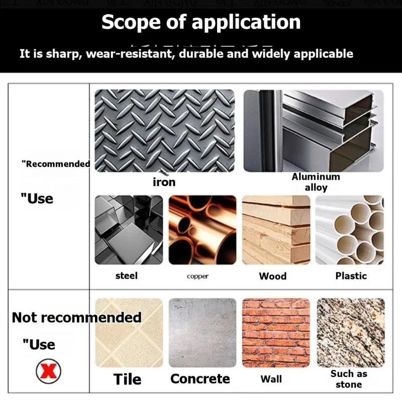【人気商品】hssメタルドリルビットセット19個1-10mm-高精度、耐久性のあるスチール製、プロやdiy愛好家に最適