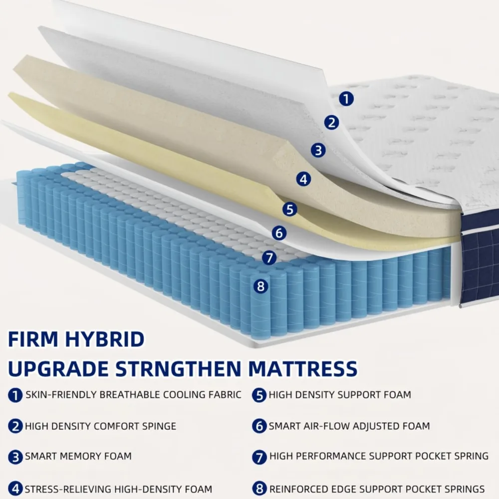 California King Mattress - Upgrade Strengthen - 12 Inch Firm Hybrid Cal King Mattress in a Box