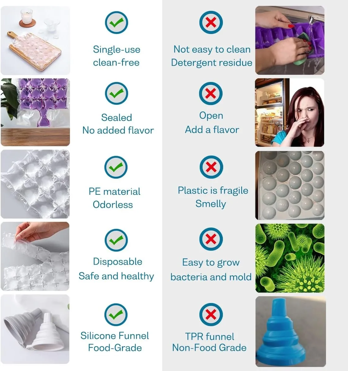 50 pcs Disposable Ice Cube Bags, Self-Seal Freezing Maker Ice Cube Mold Bag for Summer Drinks