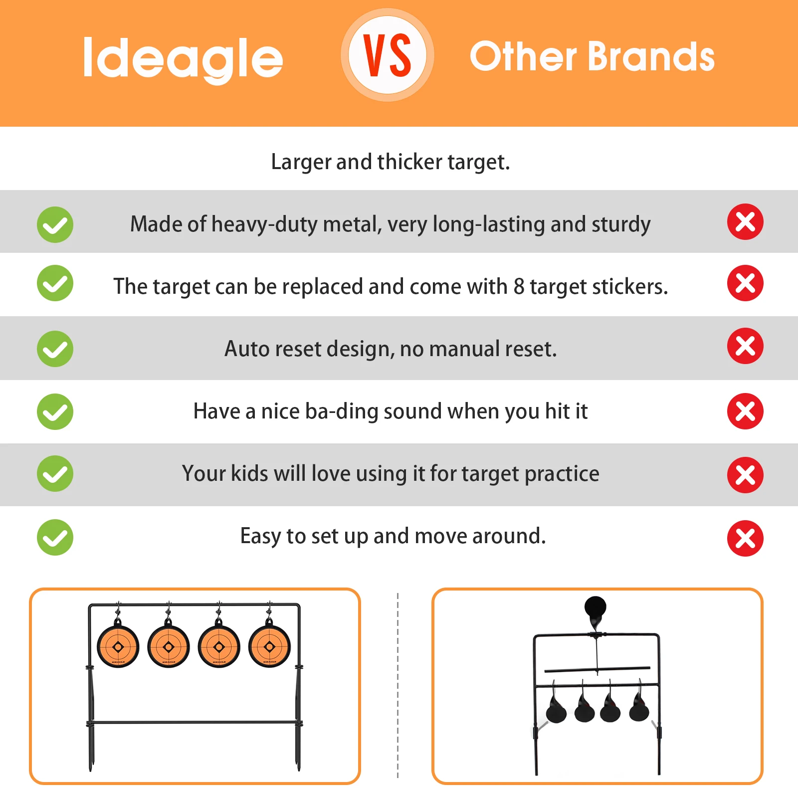 Ideagle BB Gun Targets Heavy Metal Spinning Pellet Shooting Target High Quality For .177 .20 Caliber Target Base Set