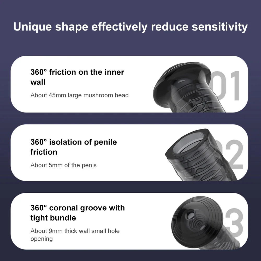 قابلة لإعادة الاستخدام القضيب كم حشفة القضيب المكبر موسع تأخير القذف الشرج بعقب المكونات الكبار الجنس لعب للرجال الأزواج Sexshop #2