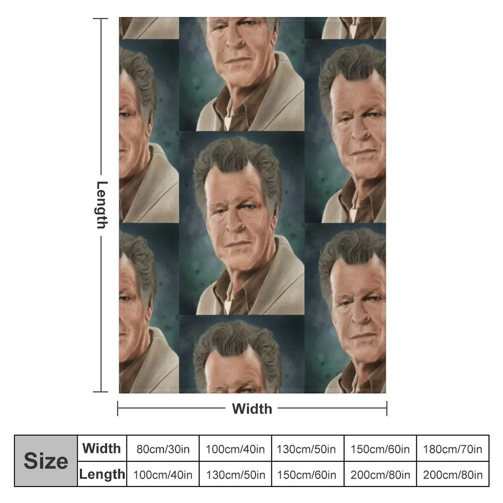 Walter Bishop Throw Blanket Stuffeds cosplay anime Blankets