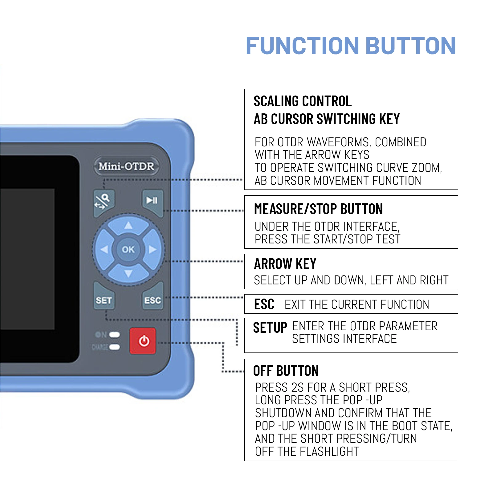 NK4000 OTDR เครื่องวัดการสะท้อ - Optical Time Domain Reflectometer Otdr 1310 1550Nm บทวิจารณ์และราคา