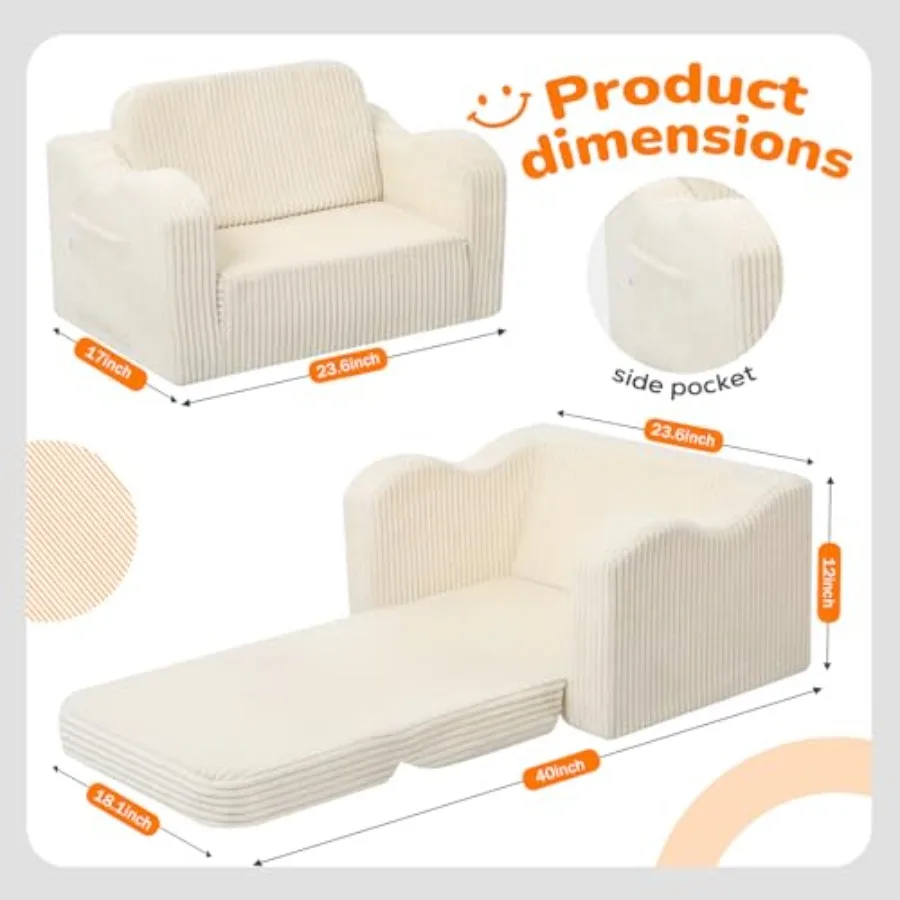 description