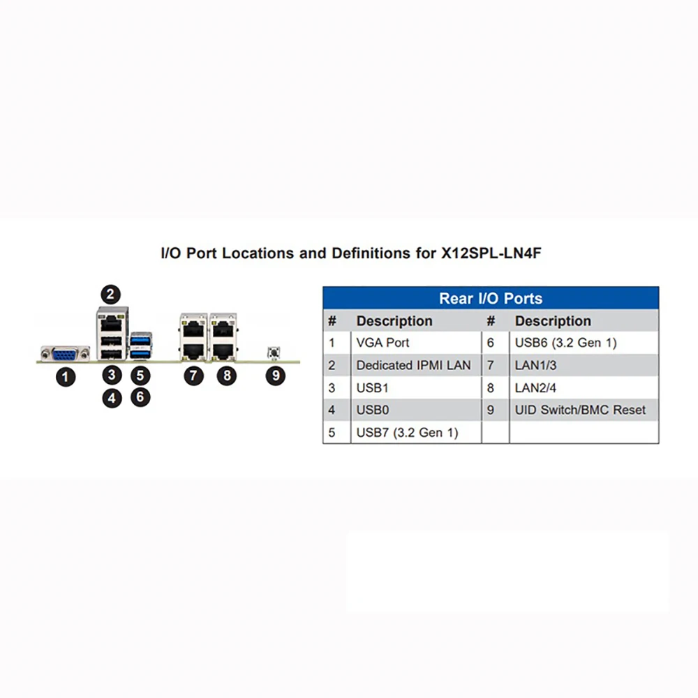 LGA-4189 ATX لـ Supermicro C621A 10XSATA 3 DDR4-3200MHz اللوحة الأم للخادم X12SPL-LN4F