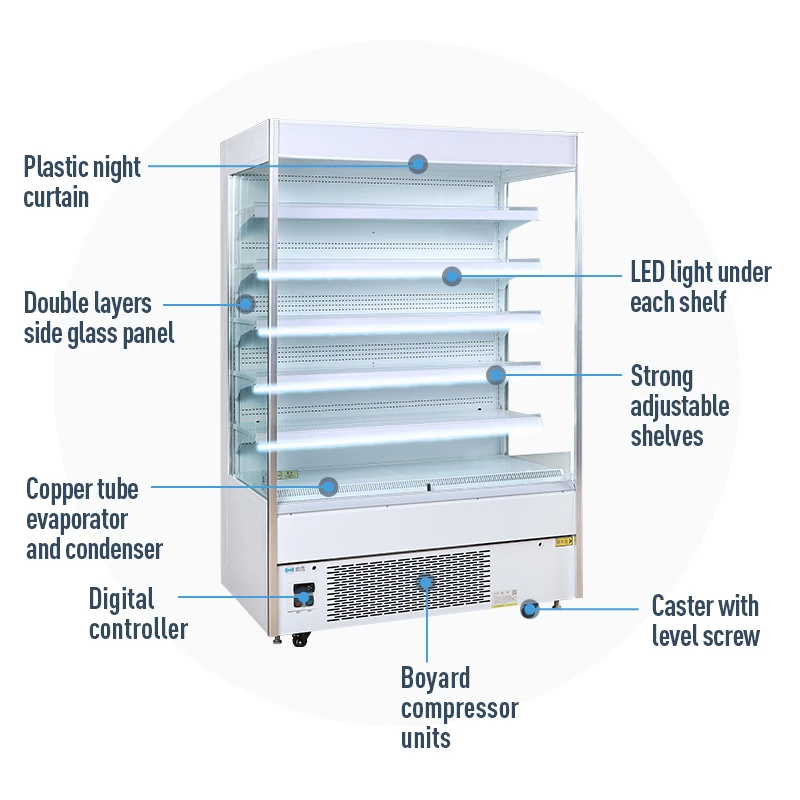 Supermarket vegetable display refrigerator chiller