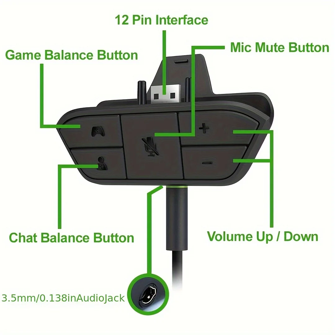 Stereo Headset Adapter for Xbox One & Xbox Series X|S Controller - Adjust Audio Balance (Game Sound & Voice Chat), Volume, Mic D