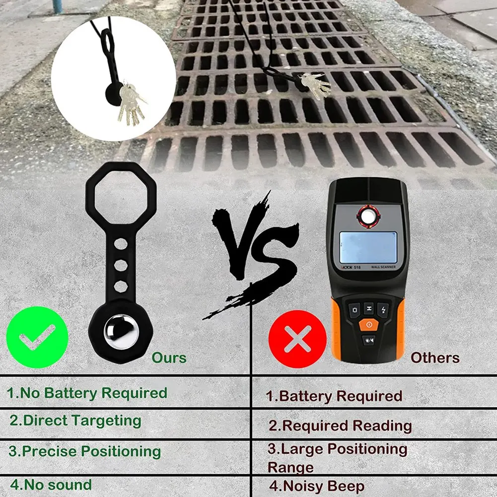 Escáner de pared con buscador de vigas, potencia magnética de 27 libras, No requiere baterías Buscador de vigas de pared Buscador de vigas para paneles de yeso B