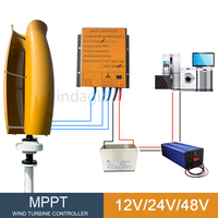 MPPT Wind Controller 3000W 5000W 10000W 12v/24v Auto Matching 48V 10A 40A Wind Turbine Generator Wind Charge Controller