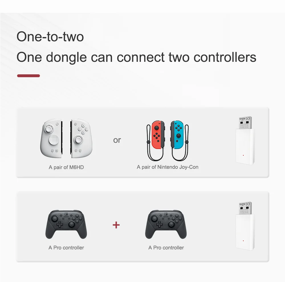 MOBAPAD D1 Wireless Controller Adapter For M6 HD Black Myth : Wukong on PC,Nintendo Switch Pro USB Receiver for PC,Android,Steam