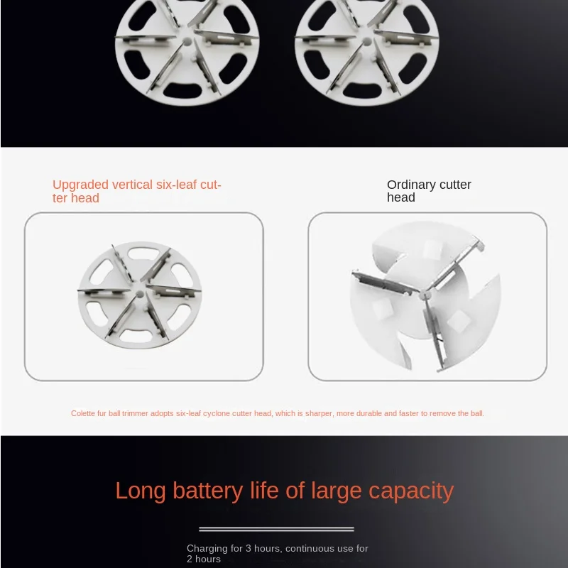Рисунок 6 - Триммер для свитера с USB-разъемом
