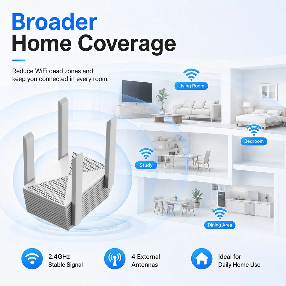 Single Band WiFi Repeater 300Mbps 2.4GHz Wireless Internet Signal Extender Amplifier Router Long Range WIFI Network Booster