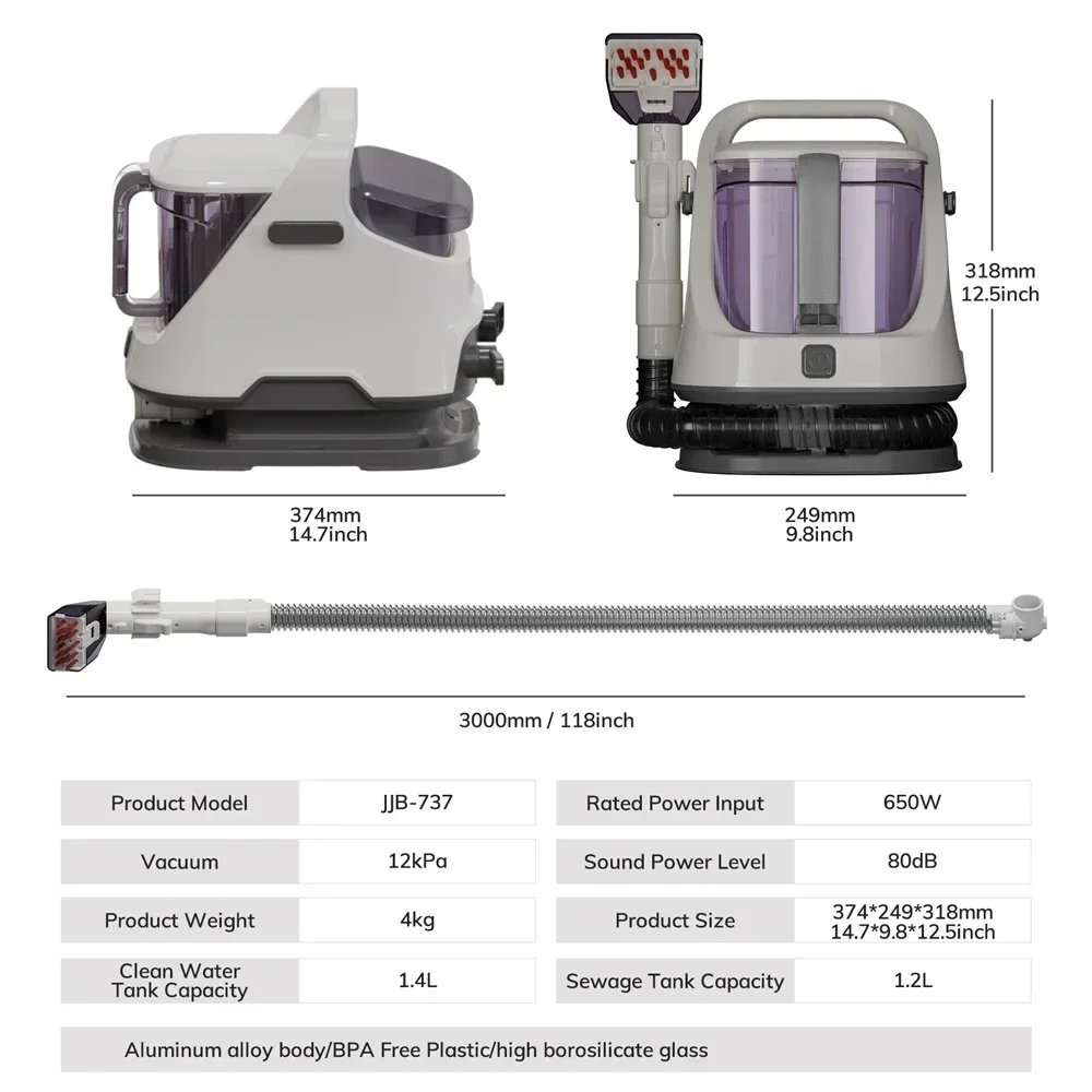 Most Popular Fabric… - image