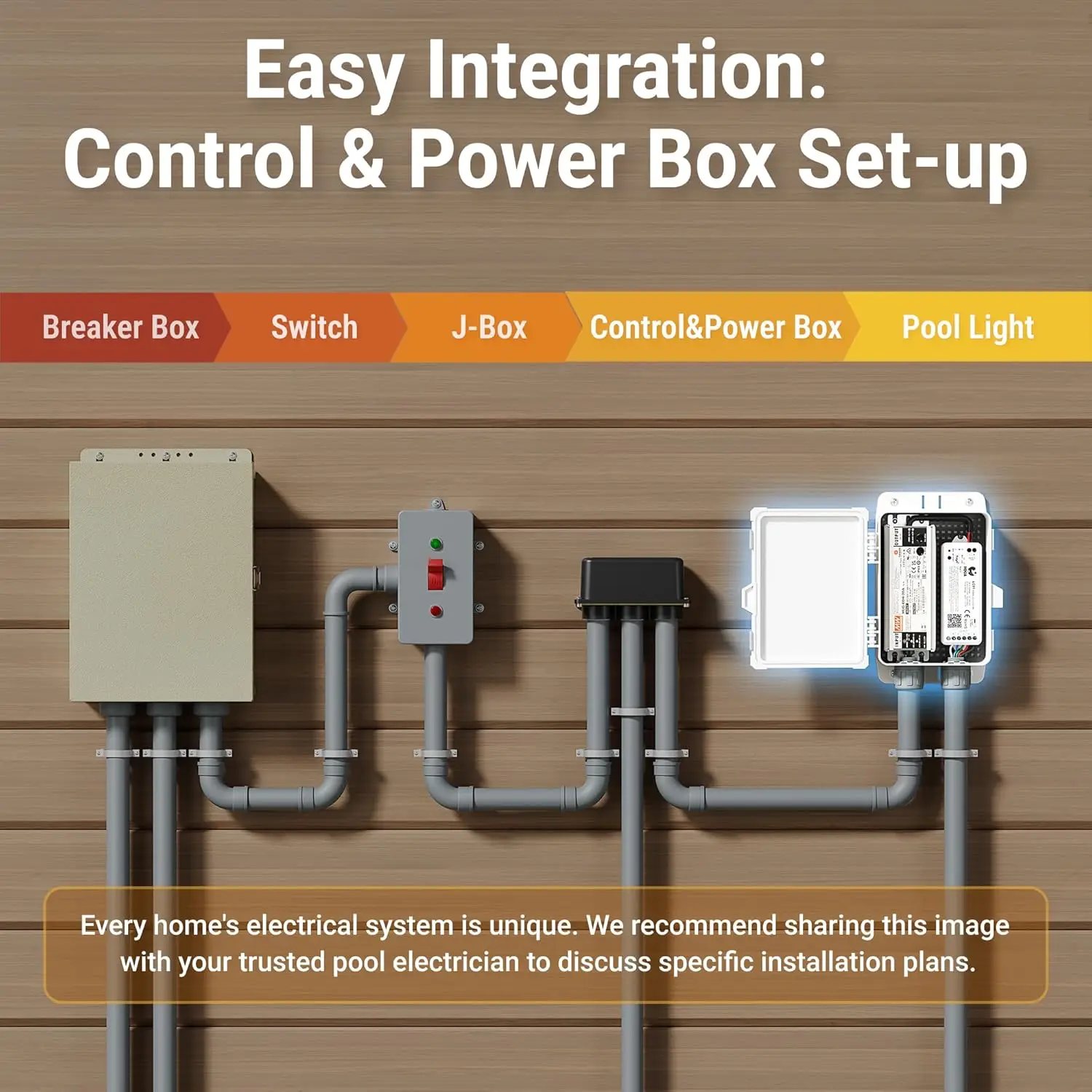 PN01DC LED Inground Pool Lighting System RGBW Color Change 10 Inch 50W, Remote/App Control, 120V AC, 100 Feet Cord·Hot Sale