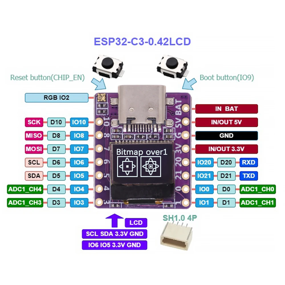 Imagem -04 - Placa de Desenvolvimento Wi-fi 5v Bluetooth com Câmera Ov2640 Módulo de Wi-fi Embutido Antena Fotográfica Vídeo