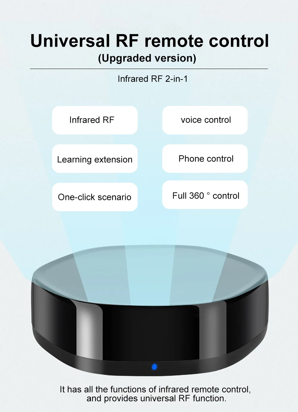 Tuya Wifi Ir Rf Remote Control IR Controller Hub Support Alexa Google Home RF frequency 433.92/430/330/350/315/310/390 Mhz