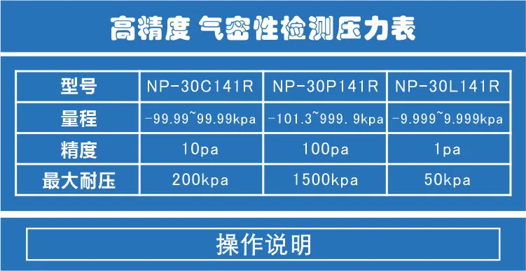 High precision leak pressure gauge, air tightness seal, holding time, leakage value, industrial equipment control module