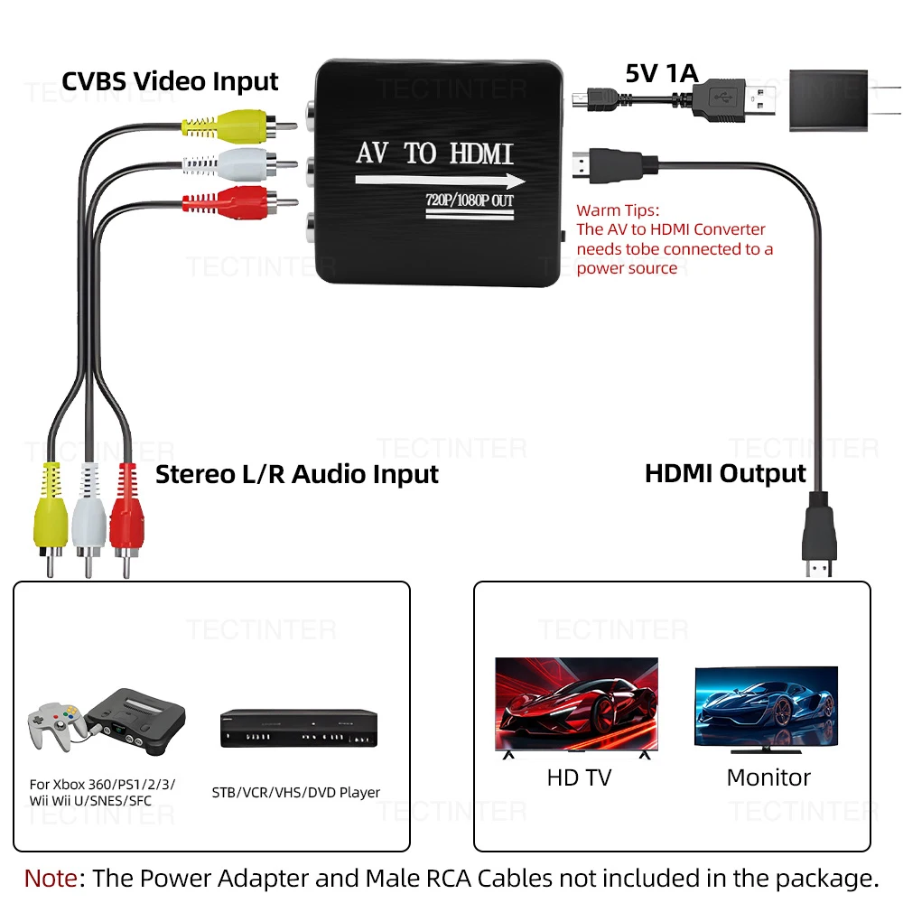 محول مركب RCA AV إلى HDMI 1080P لوحدة تحكم الألعاب PS2/PS3/Xbox One/WII/N64 مع ملحقات ألعاب كابل USB