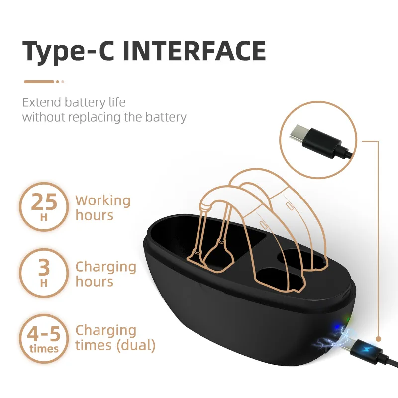 Elderly Hearing Aid Earback Type Sound Amplifier Auxiliary Listening Headphones Portable Rechargeable Multiple Colors