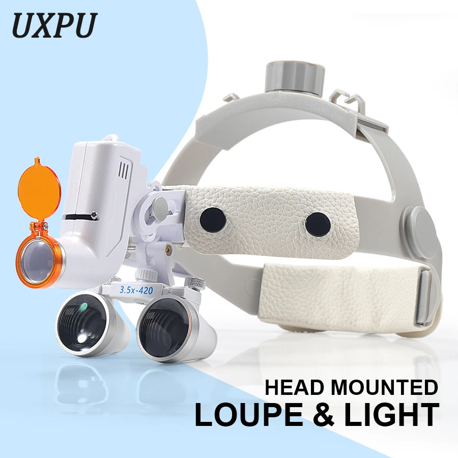 

Стоматологическое медицинское бинокулярное увеличительное стекло на голове со светодиодными фарами и оптической стеклянной линзой высокого разрешения